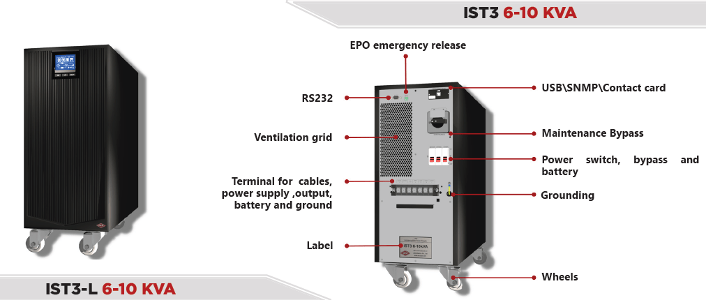 AEC IST3 10000VA / 10000W - Image 3